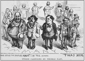 Urban Expansion and the Rise of Machine Politics: Solving Governance Challenges in the Late Nineteenth Century