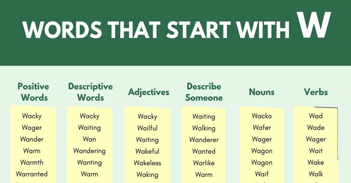 Unlocking Science: Essential Terms That Start With W