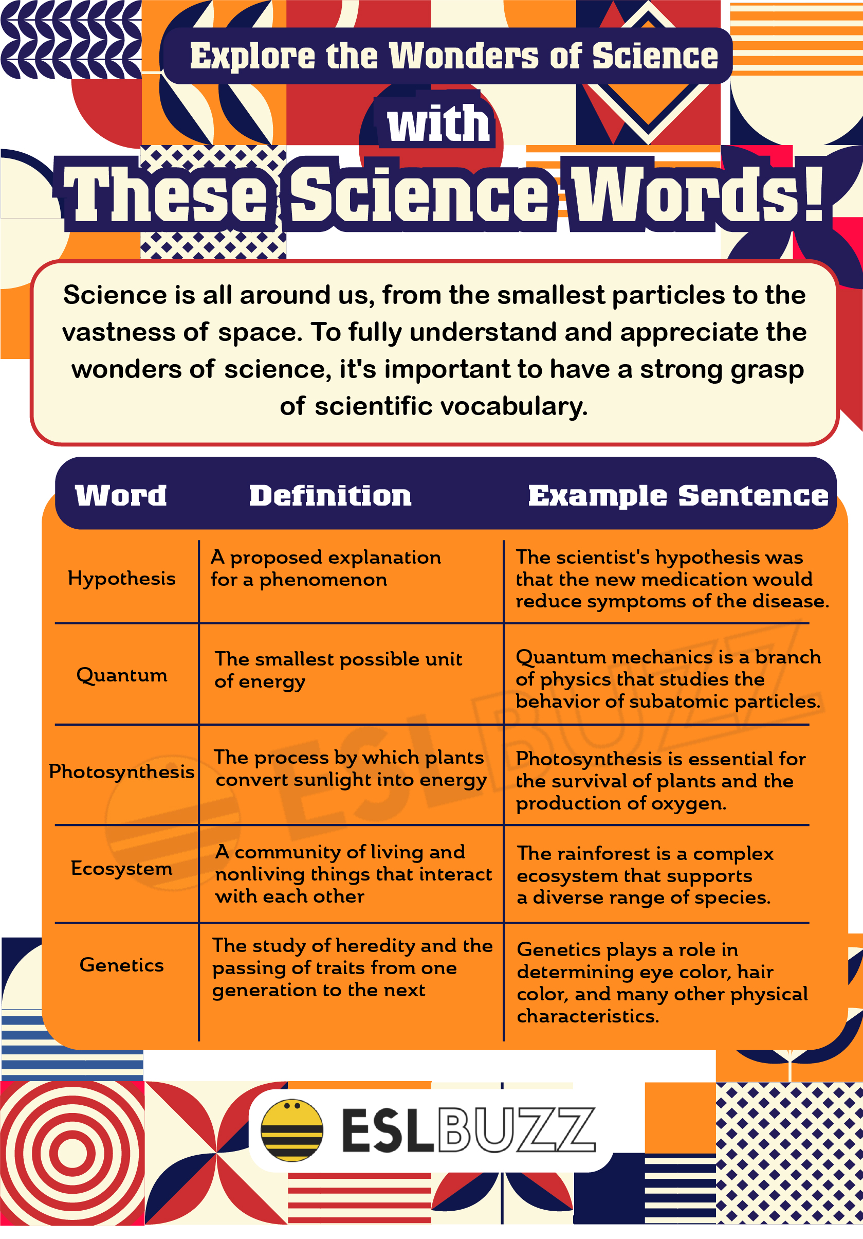 Science Words That Start With S: Building Your Scientific Vocabulary