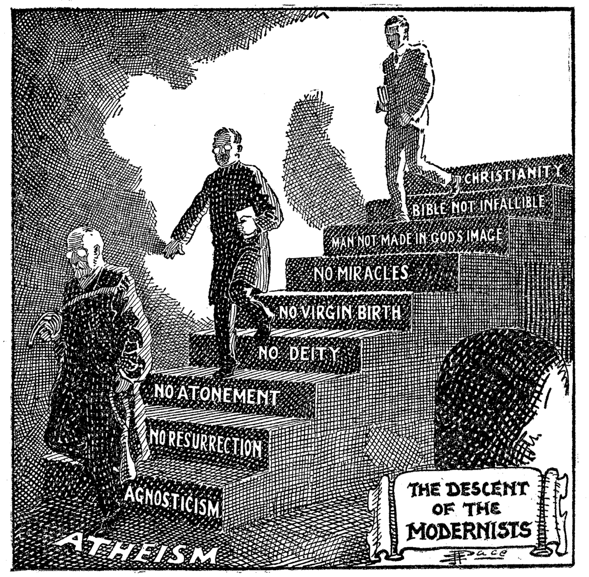 Challenging Social Paradigms: The Evolution of Race, Class, Gender, and Religious Perspectives