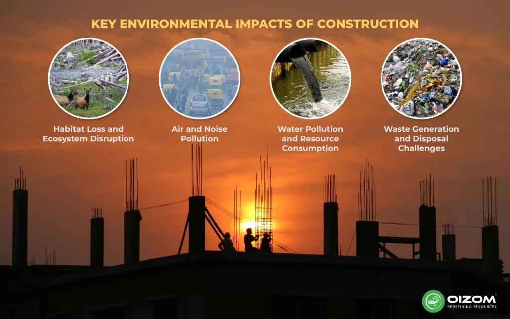 How Construction Affects the Environment-and Practical Steps to Reduce the Impact